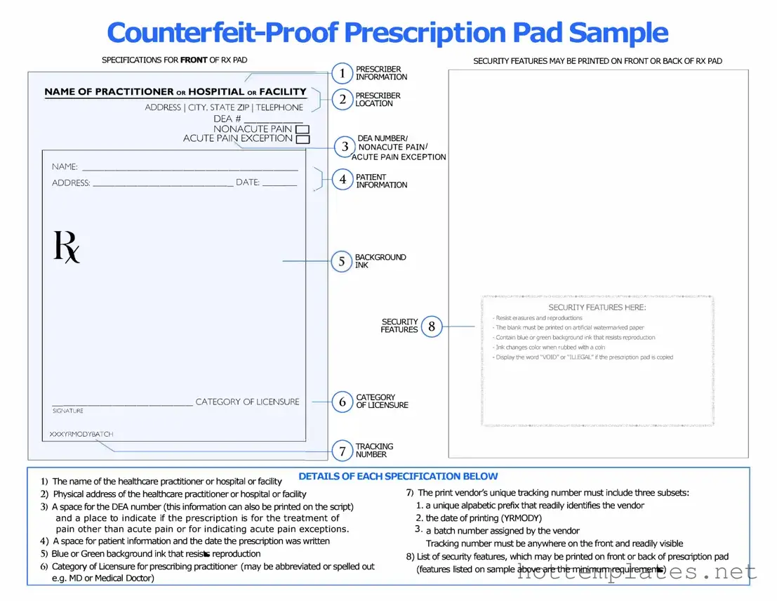 Fill in a Valid Prescription Pad Template