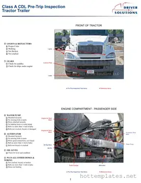 Fill in a Valid Pre Trip Inspection Checklist Template
